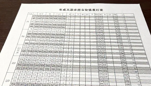软件运维选型与使用中的关键建议